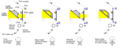 Movie projector display sequence