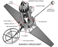 Thumbnail for version as of 14:20, 14 April 2023