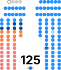 National Assembly of Quebec
