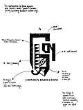Thumbnail for version as of 20:09, 13 December 2025