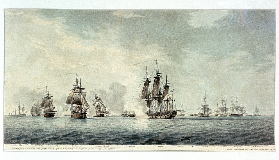 File:Battle of the Nile 1798.jpg