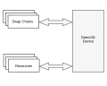 Thumbnail for version as of 17:42, 21 October 2007