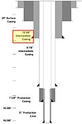 Thumbnail for version as of 22:41, 27 January 2021