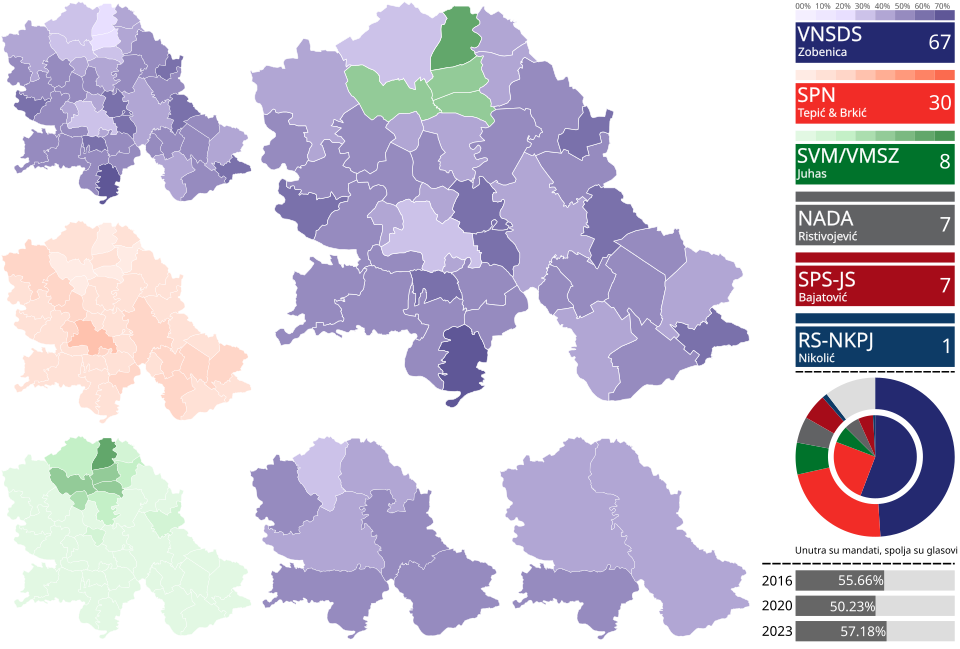 File:2023 Vojvodinan parliamentary election detailed map.svg