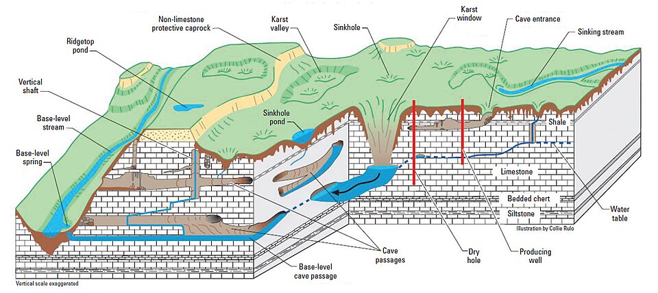 File:KarstterrainUSGS.jpg