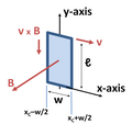 Thumbnail for version as of 05:31, 16 March 2008