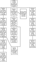 Thumbnail for version as of 22:27, 22 March 2010