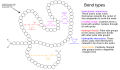 Thumbnail for version as of 09:29, 12 January 2025