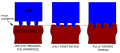 Thumbnail for version as of 03:38, 13 January 2010