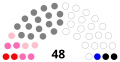Thumbnail for version as of 00:40, 20 February 2020