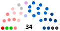 Thumbnail for version as of 15:00, 3 July 2021