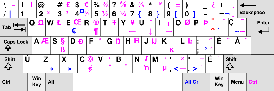 File:KB Canadian Multilingual Standard.svg