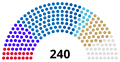 Thumbnail for version as of 11:44, 11 July 2024