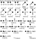 Thumbnail for version as of 22:17, 10 November 2013