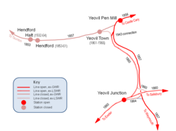 A map showing the Exeter to London line along the bottom, the Bristol to Weymouth line down the right side, and the closed line to Taunton joining from top left