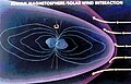 The magnetosphere of Jupiter