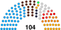 Thumbnail for version as of 23:11, 19 September 2024