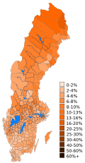2010