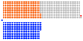 Thumbnail for version as of 09:36, 29 November 2024