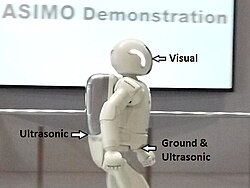 ASIMO environment sensor suite