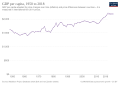 Thumbnail for version as of 15:55, 25 February 2022