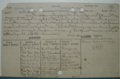 Thumbnail for version as of 02:01, 3 December 2015