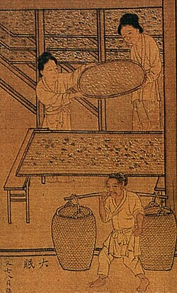 Song dynasty painting, 12th century.