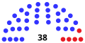 Thumbnail for version as of 01:40, 9 January 2023
