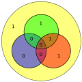 Thumbnail for version as of 02:05, 2 January 2007