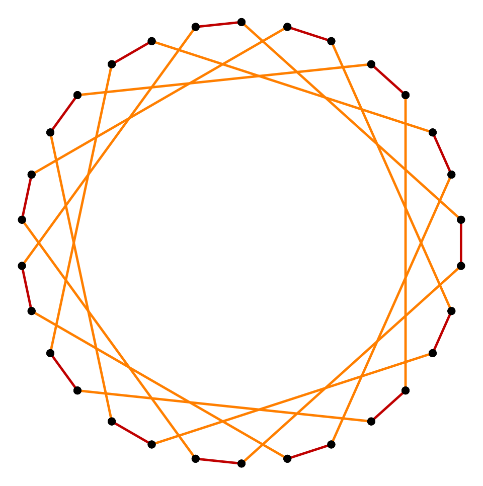 File:Regular star truncation 15-11 7.svg