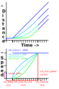 Thumbnail for version as of 14:09, 10 June 2018
