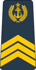 Thumbnail for version as of 12:15, 11 March 2017