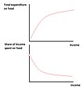 Thumbnail for version as of 00:16, 23 March 2011