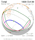 Thumbnail for version as of 04:17, 4 August 2015
