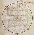 Trigonometric grid from 1436 Venetian atlas