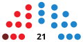 Thumbnail for version as of 13:10, 23 December 2025