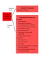 Immediate and Long-Term Consequences of Corporal Punishment (Spanking)