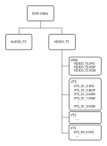 Thumbnail for version as of 21:38, 14 May 2011