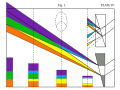 Thumbnail for version as of 07:57, 6 June 2008