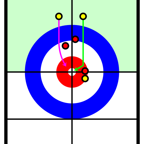 File:CurlingLastStone.svg