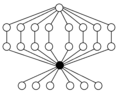 Thumbnail for version as of 06:30, 15 December 2014