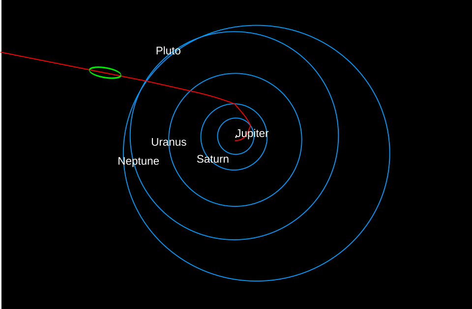 File:Voyager blue dot.svg