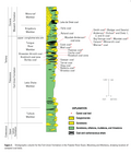 Thumbnail for version as of 00:42, 1 October 2013