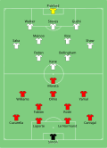 Thumbnail for version as of 17:55, 14 July 2024