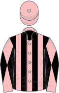 Pink and black stripes, diabolo on sleeves