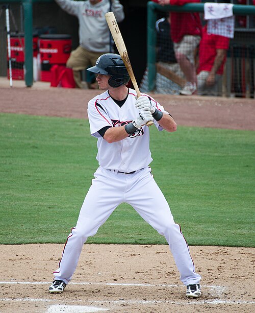 File:Travis Jankowski.jpg