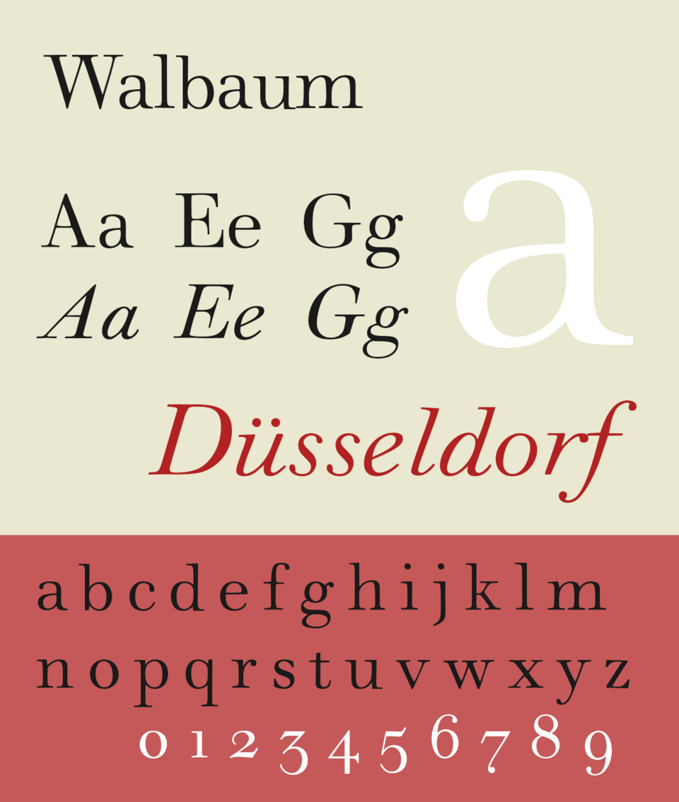 File:Walbaum Std font specimen.png