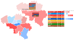 2003
