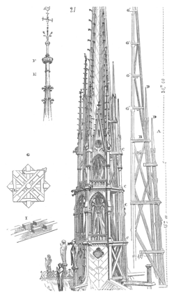 Drawing of the spire