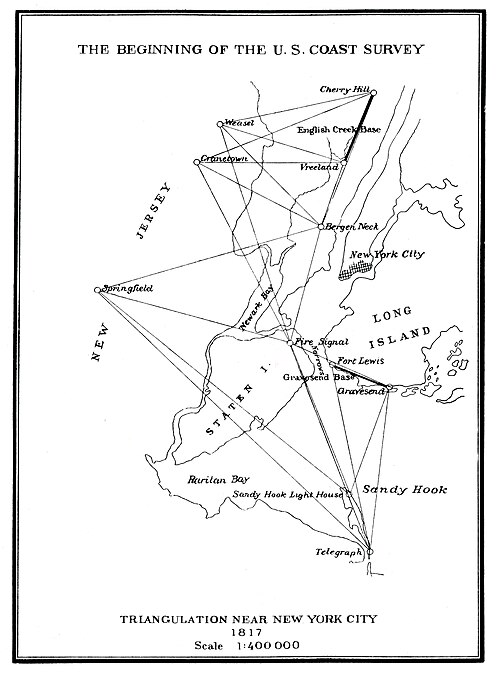 File:HasslerCollection 001.jpg